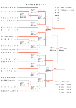 FC CaHStones F C F C ア - 宇都宮サッカー協会