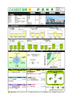 評価結果シート （111kbyte） - 福岡市