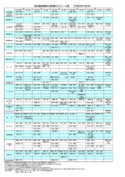 印刷ページ - 東京臨海病院
