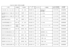 ファイル名:hacchumitoshi25.pdf サイズ:64.61 KB - 豊郷町
