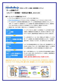 チーム登録ガイド - Handballer.jp 日本ハンドボール協会 会員登録管理