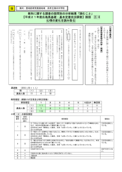 表現を味わおう－走れメロス