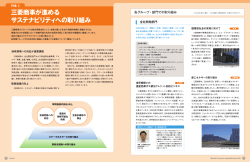 三菱商事が進める サステナビリティへの取り組み - Mitsubishi Corporation
