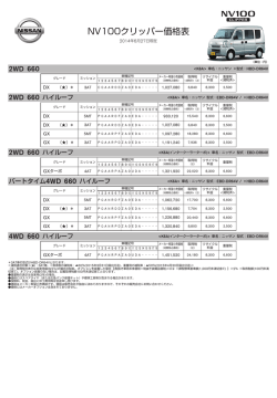 「NV100クリッパー：価格表」(PDF:270KB)