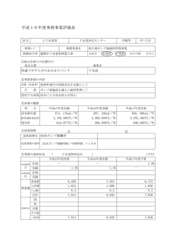 下水道浄化センター - 蒲郡市