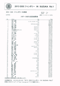 Dグループ 2回目