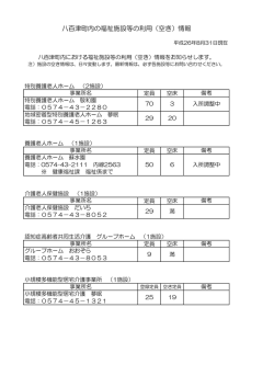 八百津町内の福祉施設等の利用（空き）情報 - 八百津町役場