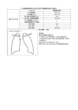 じん肺健康診断等のための DR(FPD)撮像表示条件（追加分） 富士