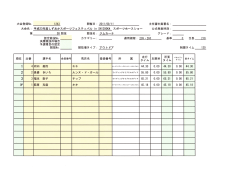 SHIZUOKA SPORT HORSESHOW結果表2日目はこちらから .pdf