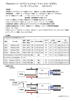 Hobbywing プラチナESC - ラジコン1