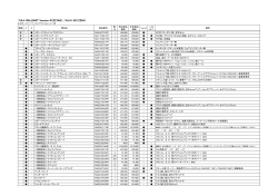 コルト RALLIART Version RALLIART Version RALLIART Version-R