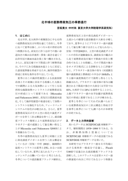 北半球の亜熱帯高気圧の季節進行 - dpac