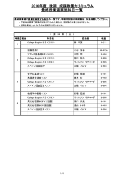2010年度 後期 成蹊教養カリキュラム 最終授業週実施科目一覧