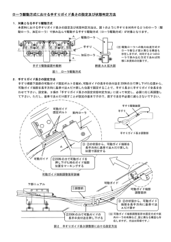 ローラ駆動方式における手すりガイド長さの設定及び状態判定方法