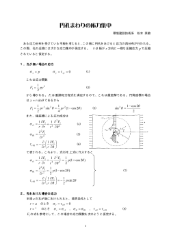 円孔まわりの応力集中