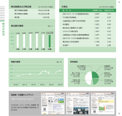 株 式 の 状 況 - TOA株式会社