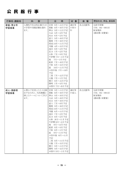 公 民 館 行 事 - 一宮市