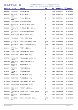 経過措置品目一覧