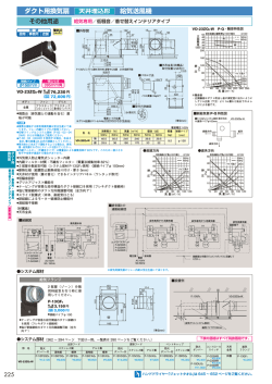 三菱換気扇カタログ225ページをPDFで見る