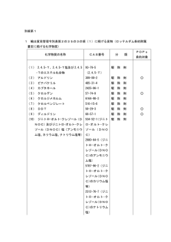 別紙第1 1 輸出貿易管理令別表第2の35の3の項（1）に  - 経済産業省