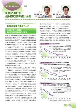乳癌における 抗HER2薬の使い分け - Tykerb.jp