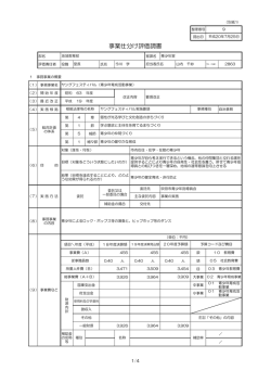 ヤングフェスティバル（青少年育成活動事業） - 吹田市