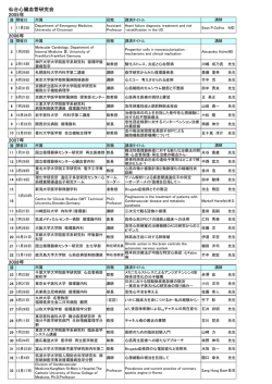 仙台心臓血管研究会 - 東北大学病院 - 循環器内科