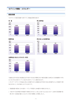 (2014年3月期) (PDF 744KB) - Mitsui USA