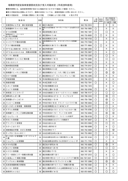 認定保育室の受入可能状況（平成26年10月1日現在）（PDF  - 相模原市