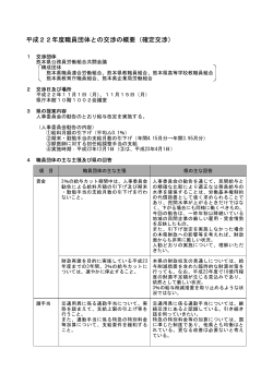 平成22年度職員団体との交渉の概要（確定交渉） - 熊本県