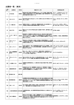 出展者一覧 （東京） - 野菜の情報 - 農畜産業振興機構