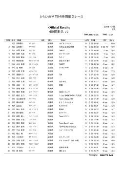 4時間耐久 ｿﾛ Official Results とらひめMTB4時間耐久  - WAKITA Soft