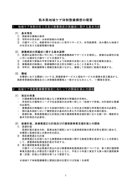 熊本県地域ケア体制整備構想の概要