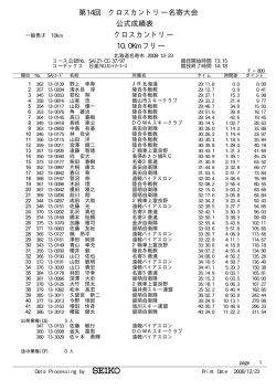 フリー - 石川県スキー連盟クロスカントリー部