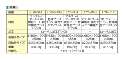 型番 CYR-04T CYW-08Q CYG-03T CYG-060 CYN-11R 材質