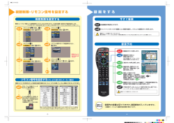 Panasonic TZ-DCH9800 録画方法