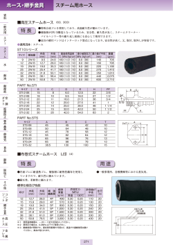 ホース・継手金具