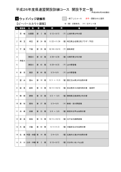 県連盟開設訓練コースの一覧（PDF） - ボーイスカウト日本連盟