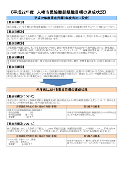 人権市民協働部(PDF:179KB) - 草津市