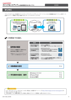 クイックセットアップ for 端末認証型 XDL/XDL プラス - マジックコネクト