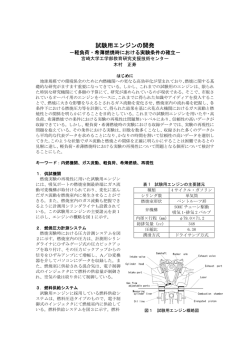 試験用エンジンの開発 〜軽負荷 - 宮崎大学工学部技術センター