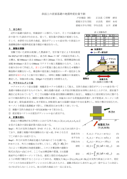 Page 1 斜面上の直接基礎の地震時変位量予測 戸田建設（株） 正会員