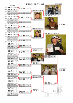 第49回バイマンスリー大会