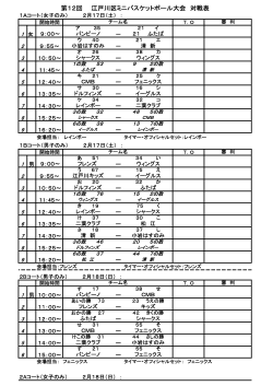 第12回 江戸川区ミニバスケットボール大会 対戦表