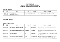 中山科学振興財団 2010（平成22）年度「森林の人間科学」 中山賞大賞