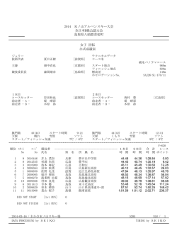 女子 ジョシ 回転 カイテン - 鳥取県スキー連盟