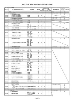 マルチメディア工学専攻（PDF） - 大阪大学大学院情報科学研究科