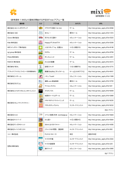 本日より提供を開始する予定の「mixi アプリ」一覧 - 株式会社ミクシィ