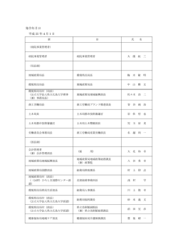 人事異動 - 広島県