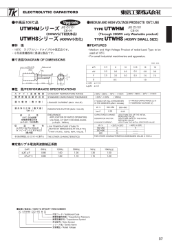 UTWHMシリーズ JIS C5101 UTWHSシリーズ (400WV小形化)